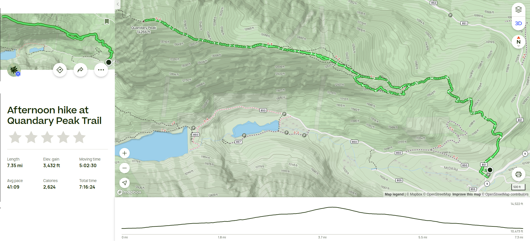 Hike completion